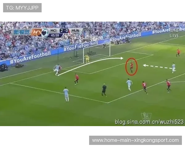 曼联连续传递推进，射门角度逐渐打开